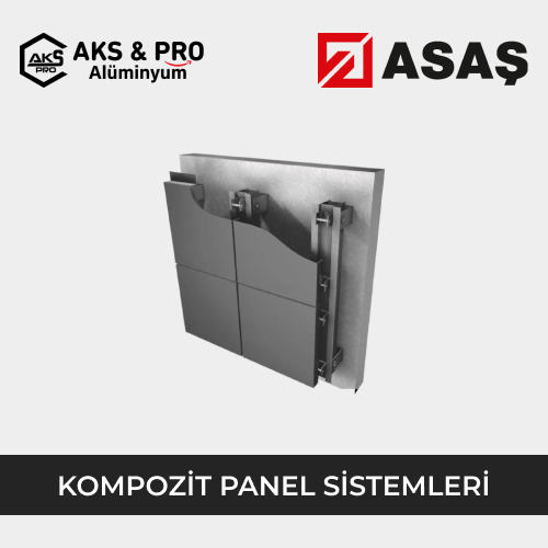 Kompozit Panel Sistemleri